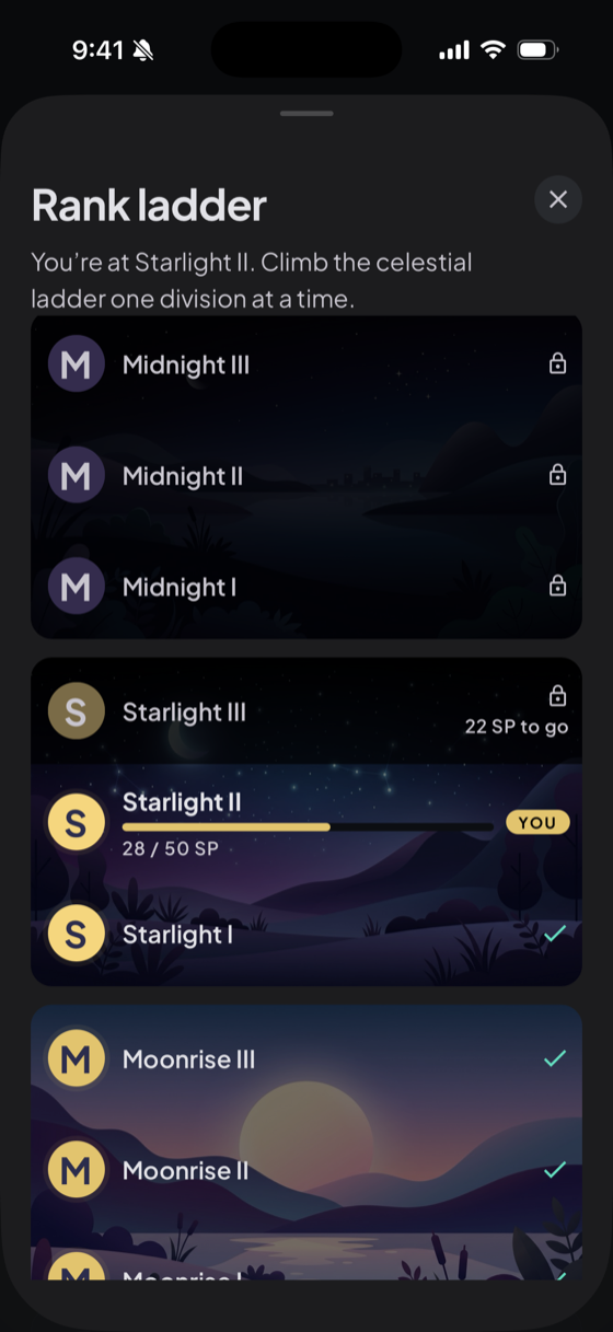 The celestial rank ladder from Dusk to Eternity